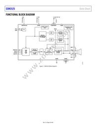 SSM3525BCBZRL Datasheet Page 4