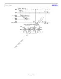 SSM3525BCBZRL Datasheet Page 9