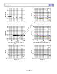 SSM3525BCBZRL Datasheet Page 13