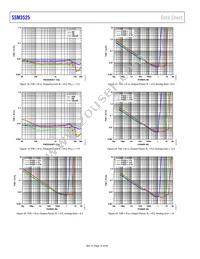 SSM3525BCBZRL Datasheet Page 14