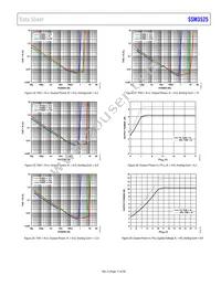 SSM3525BCBZRL Datasheet Page 15