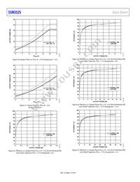 SSM3525BCBZRL Datasheet Page 16