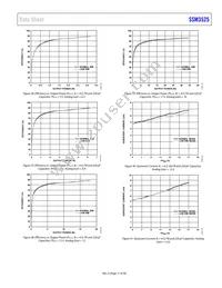 SSM3525BCBZRL Datasheet Page 17