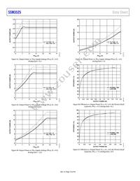 SSM3525BCBZRL Datasheet Page 18