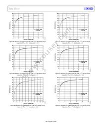 SSM3525BCBZRL Datasheet Page 19