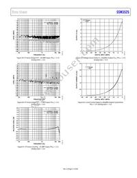 SSM3525BCBZRL Datasheet Page 21