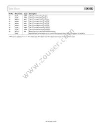 SSM3582BCPZRL Datasheet Page 13
