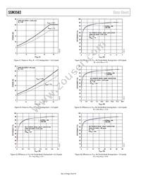 SSM3582BCPZRL Datasheet Page 18