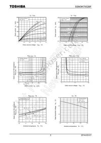 SSM3K7002BF Datasheet Page 3