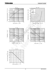 SSM3K7002BF Datasheet Page 4