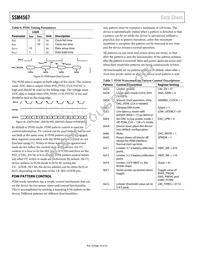 SSM4567ACBZ-R7 Datasheet Page 16