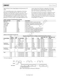 SSM4567ACBZ-R7 Datasheet Page 18