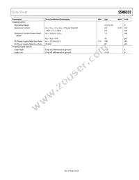 SSM6322ACPZ-R2 Datasheet Page 5