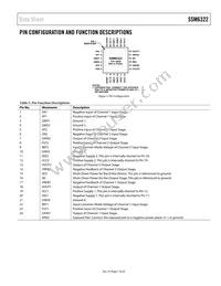 SSM6322ACPZ-R2 Datasheet Page 7