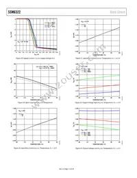 SSM6322ACPZ-R2 Datasheet Page 12