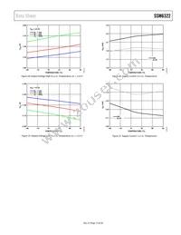 SSM6322ACPZ-R2 Datasheet Page 13