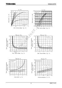 SSM6J53FE(TE85L Datasheet Page 3