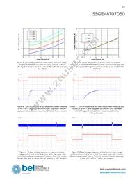 SSQE48T07050-NAANG Datasheet Page 11