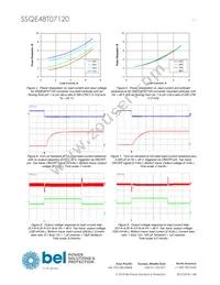 SSQE48T07120-PABNG Datasheet Page 11