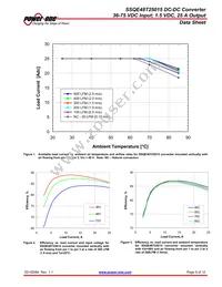 SSQE48T25015-NAB0G Datasheet Page 9