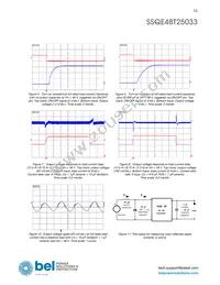 SSQE48T25033-PAAN Datasheet Page 11