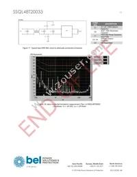 SSQL48T20033-PABBG Datasheet Page 13