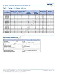 SSR10H-17058 Datasheet Page 4