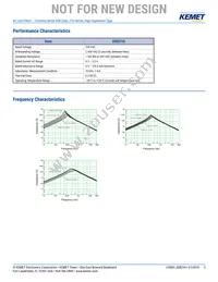 SSR21H-12150 Datasheet Page 3