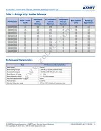 SSRH24NHS-35080 Datasheet Page 4