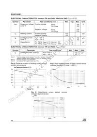 SSRP105B1RL Datasheet Page 4