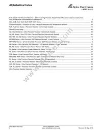 SSS-101 Datasheet Page 6