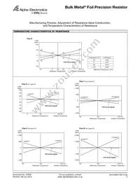 SSS-101 Datasheet Page 9
