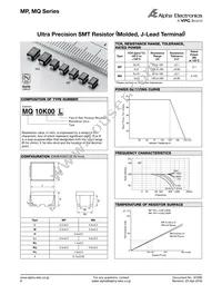 SSS-101 Datasheet Page 12