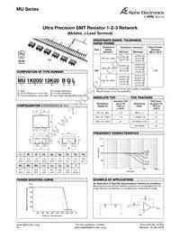 SSS-101 Datasheet Page 14