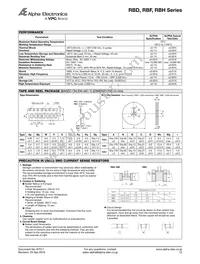 SSS-101 Datasheet Page 17