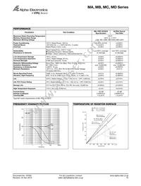 SSS-101 Datasheet Page 19