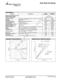 SSS-101 Datasheet Page 21