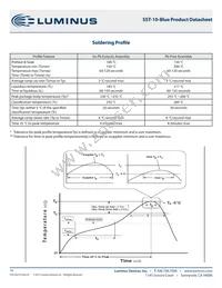 SST-10-B-B90-P450 Datasheet Page 10