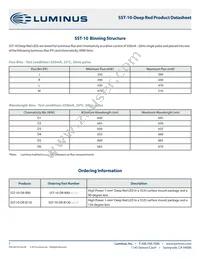 SST-10-DR-B90-J660 Datasheet Page 2