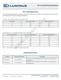 SST-10-FR-B90-G730 Datasheet Page 2