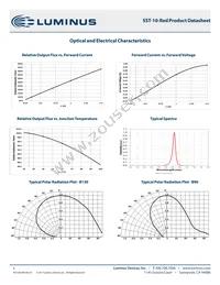 SST-10-R-B90-G630 Datasheet Page 5