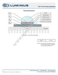 SST-10-UV-A130-F365-00 Datasheet Page 8