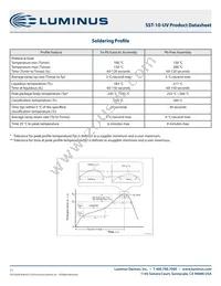 SST-10-UV-A130-F365-00 Datasheet Page 11