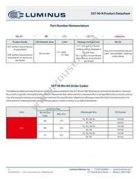 SST-90-R-F11-HJ102 Datasheet Page 4