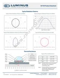 SST-90-W45S-F11-N2401 Datasheet Page 17