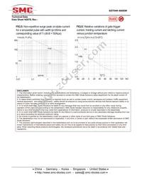 SST04K-800SWTR Datasheet Page 4