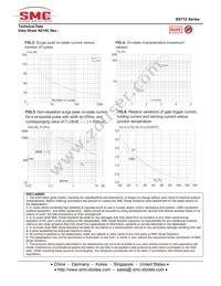 SST12B-800BW Datasheet Page 5