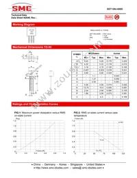 SST130U-600D Datasheet Page 3