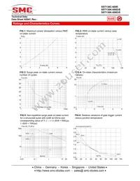 SST136K-600D Datasheet Page 4