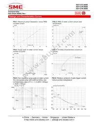 SST137K-600E Datasheet Page 4